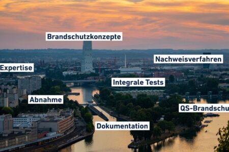 Skyline von Basel bei Sonnenuntergang mit visualisierten Brandschutzleistungen der AFC AG wie Brandschutzkonzept, Nachweisverfahren, QS-Brandschutz, Integrale Tests, Dokumentation, Abnahme, Expertise sowie ASET/RSET Analyse, Entrauchungskonzept, BIM, Evakuation im Betrieb, Fachbauleitung, Brandfallsteuerung, Lagerkonzepte, historische Gebäude, Lignum, Wärmerauchversuche, Ausschreibungsunterstützung und mehr.